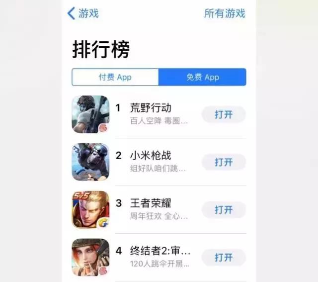 吃鸡游戏竞争激烈小米腾讯网易,腾讯网易小米吃鸡游戏