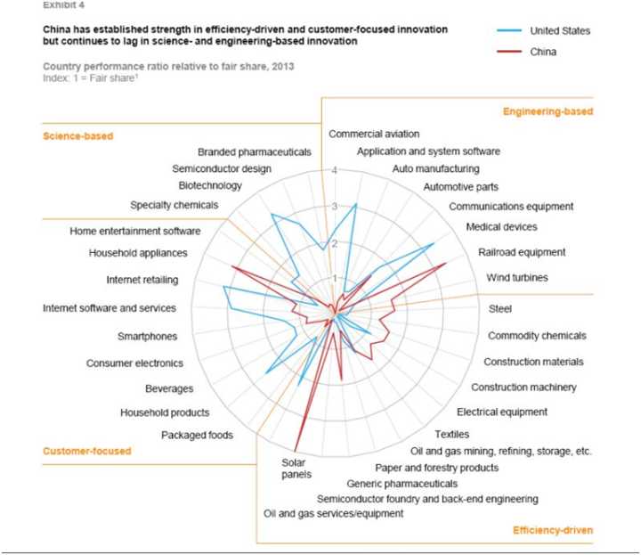 装修业主的干货,装修干货666