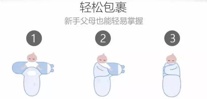 给宝宝买大码睡袋,给孩子买睡袋哪种好