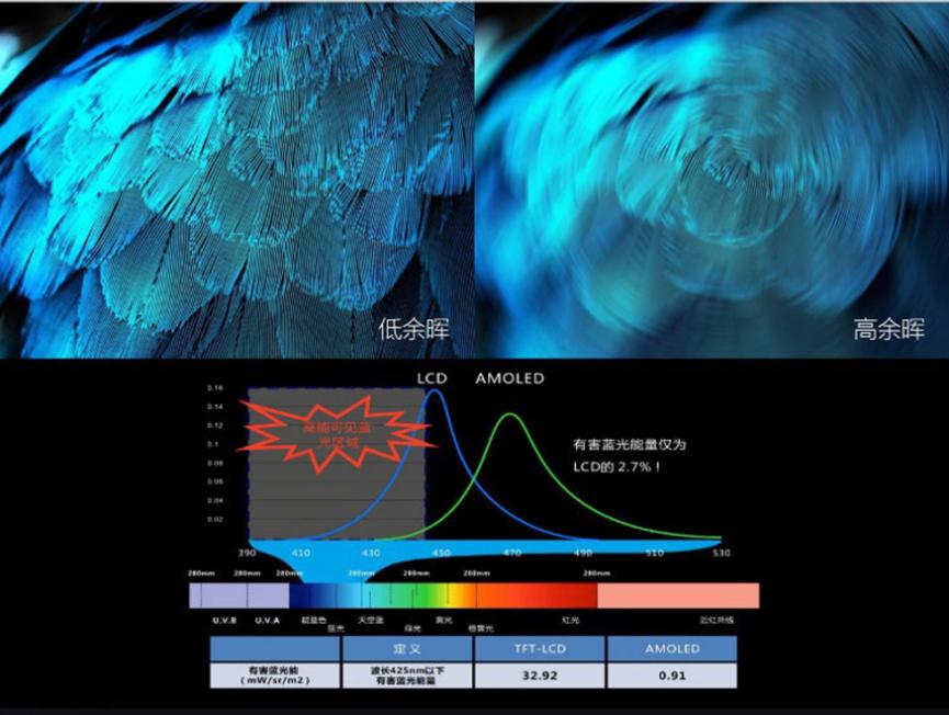 3d影院虚拟vr,大朋m2vr一体机和小鸟vr哪个好