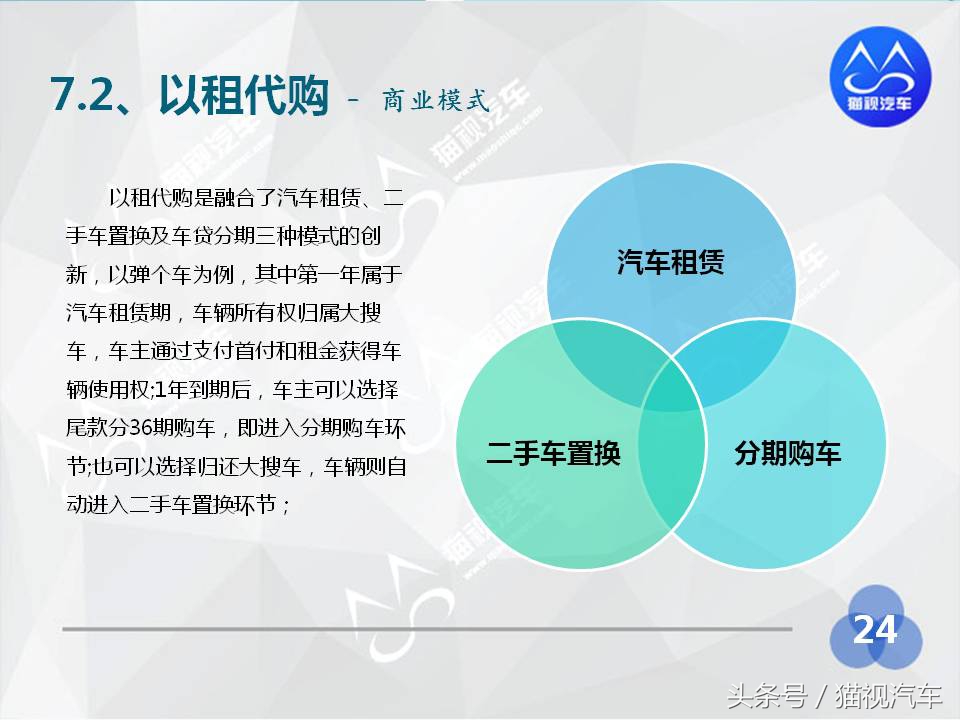 2014年汽车租赁行业分析报告,2020中国汽车租赁