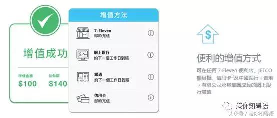 香港现在是用现金还是支付宝微信,香港人常用的电子钱包