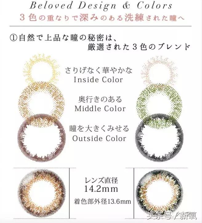 唐嫣眼睛大,唐嫣迷惑人的眼神