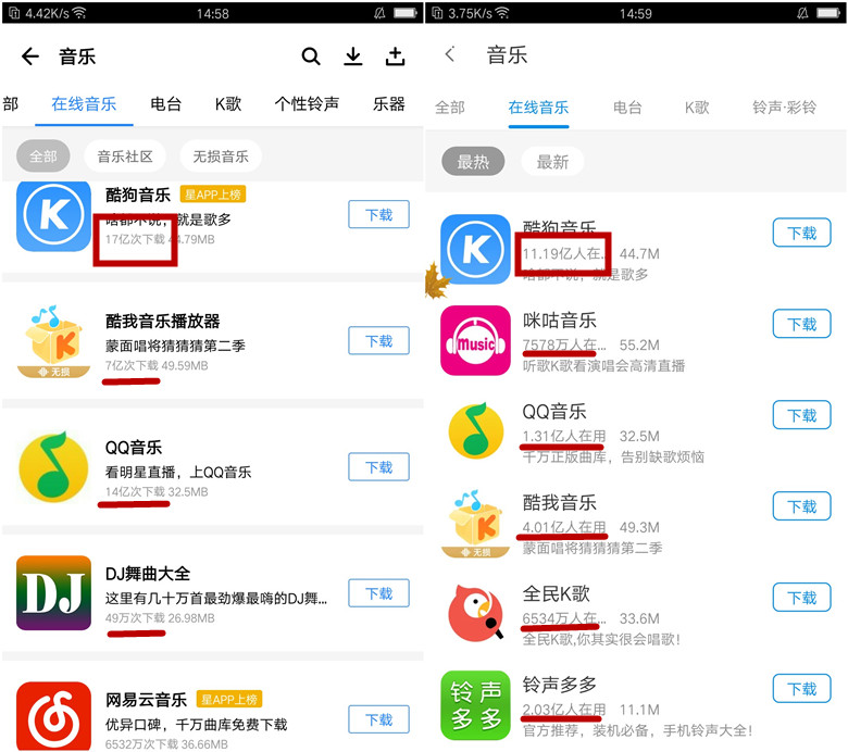 oppo酷狗音乐,oppo用户享无限流量