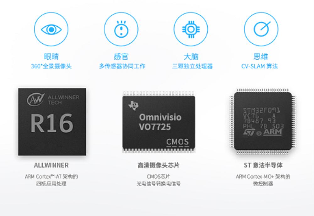 扫地机器人深度测评荧光,ilife智意620扫地机器人使用方法