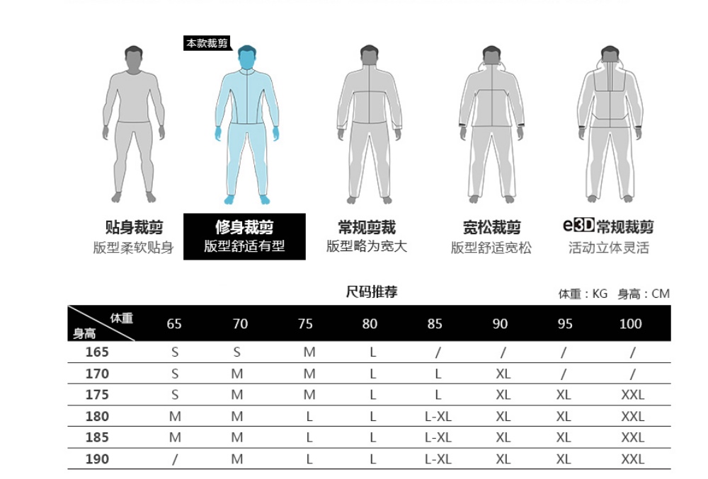 均价500左右的羽绒服品牌,价位500左右羽绒服白色短款