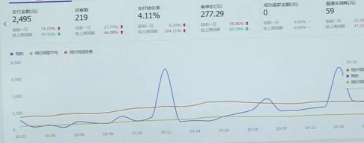 成都郫都区哪里好找工作,淘宝村月入百万