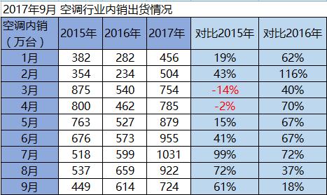 港股私有化退市案例,港股十大私有化案例