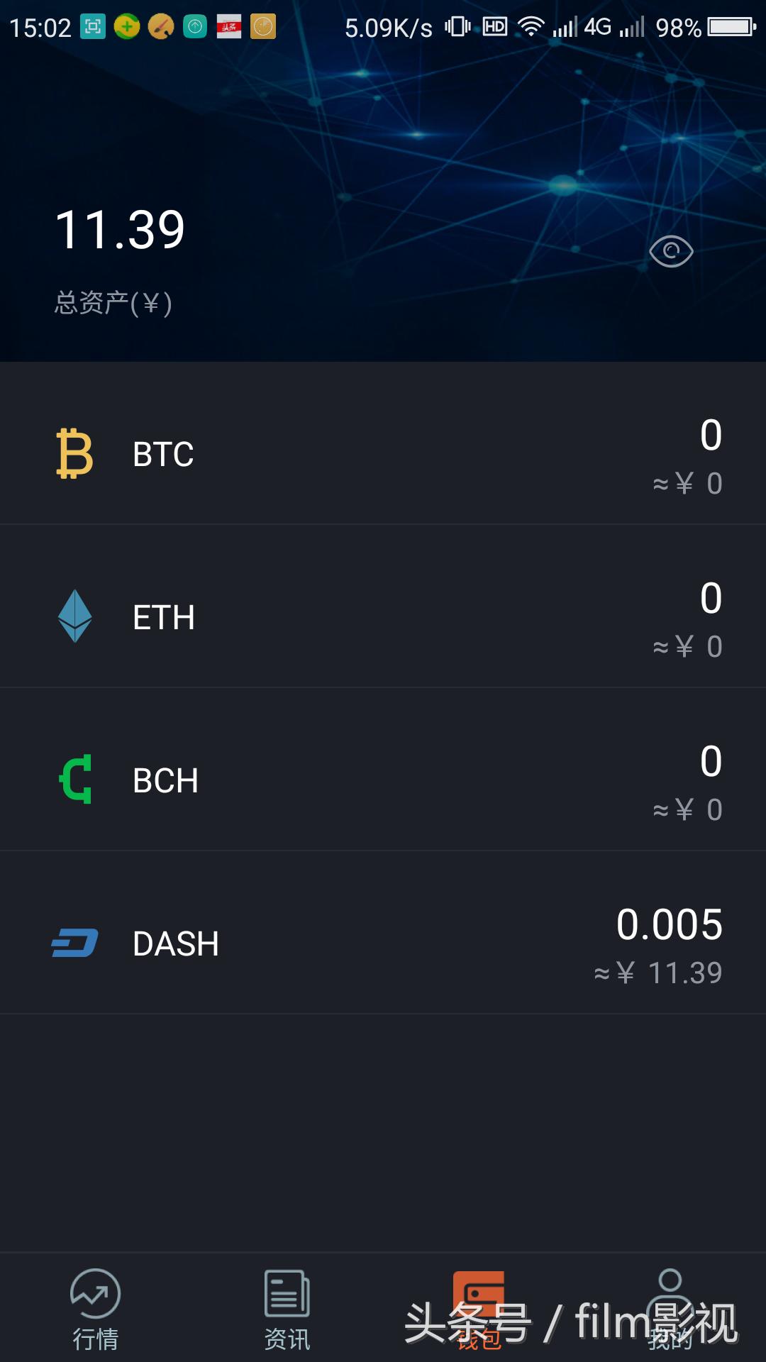 币看币,币看bitkan靠谱吗