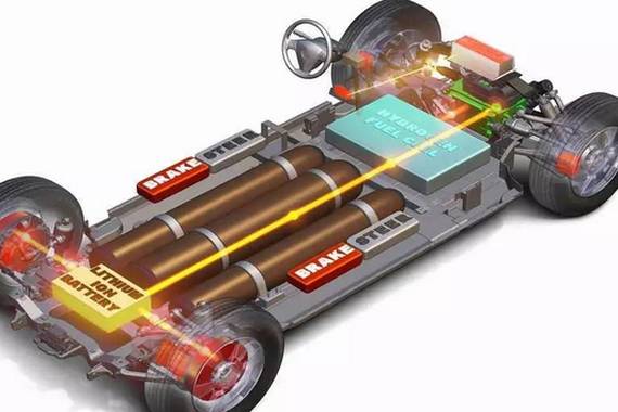 奥迪研发生态柴油燃料,奥迪最牛逼的技术