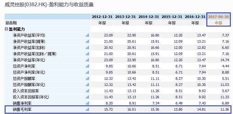 港股私有化退市案例,港股十大私有化案例