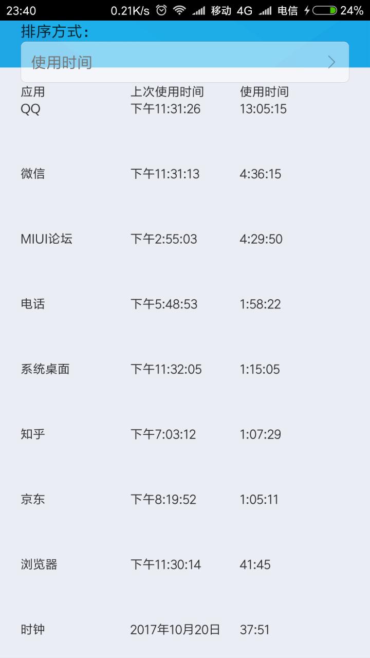 miui早于安卓的功能,miui功能对安卓的贡献