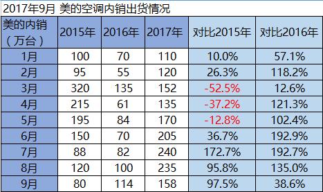 港股私有化退市案例,港股十大私有化案例