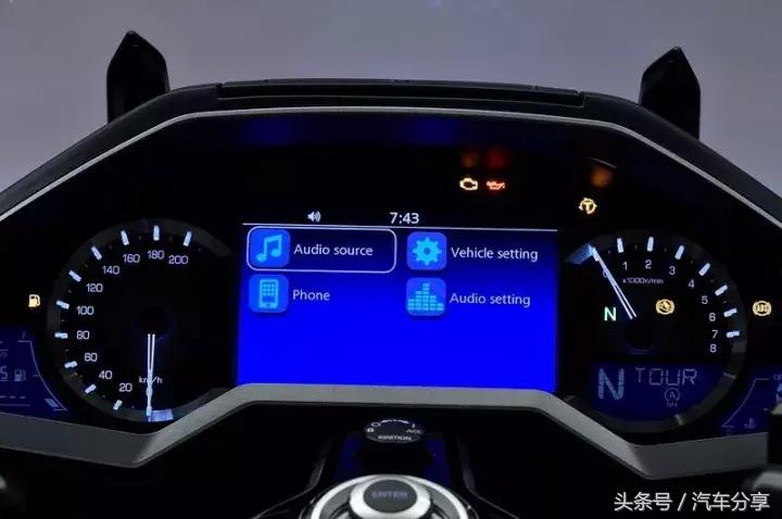 值得入手的几款本田摩托车,本田摩托车最值得期待的一款
