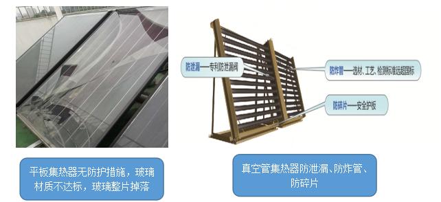 家用阳台太阳能,平板太阳能和真空管哪个热效力高
