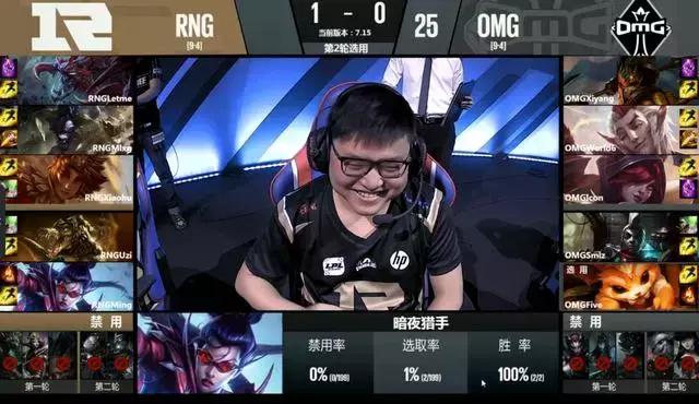 lpl十大选手uzi选了谁,lpl哪个工作选手荣誉最高