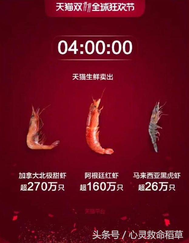 双十一销量超10亿排行,双十一销售额数据