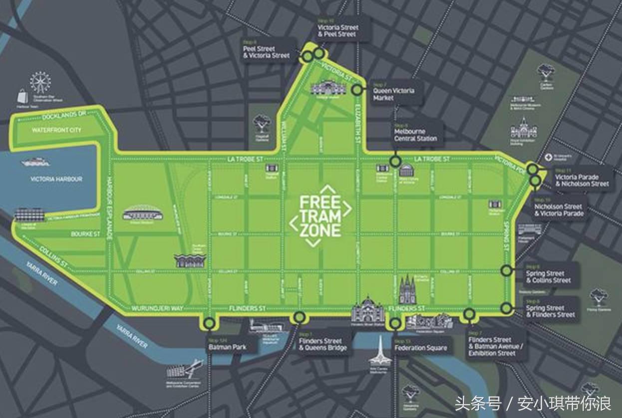 墨尔本四天三晚怎样玩,慢游全世界墨尔本