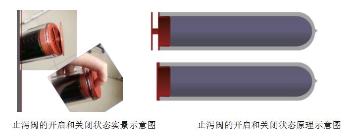 家用阳台太阳能,平板太阳能和真空管哪个热效力高