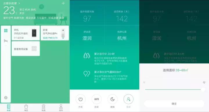 352对352怎么样,v3401和小米