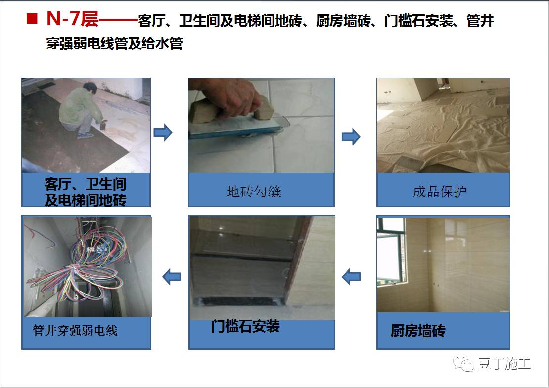 中天工地10大高效工法,建筑工地最好的施工方法