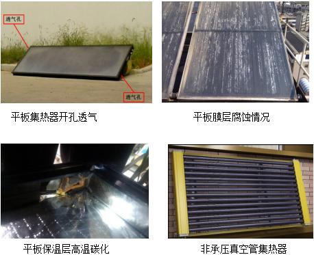 家用阳台太阳能,平板太阳能和真空管哪个热效力高