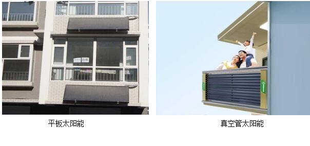 家用阳台太阳能,平板太阳能和真空管哪个热效力高