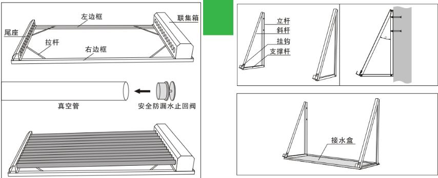 家用阳台太阳能,平板太阳能和真空管哪个热效力高