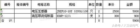 10kv高压柜二次回路断线怎么查找,10kv高压柜二次回路取电