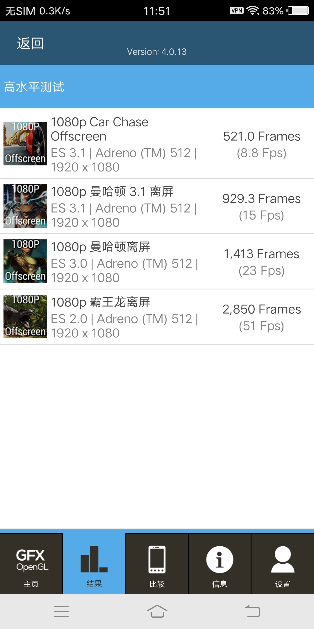 vivox20plus测评,vivox20plus手机测评