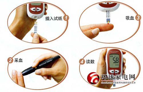 糖友们必备的家庭血糖仪知识,糖友推荐性价比超高的血糖仪