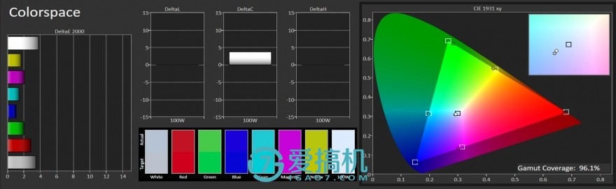 华为mate10详细参数及优缺点,史上最强的华为mate系列