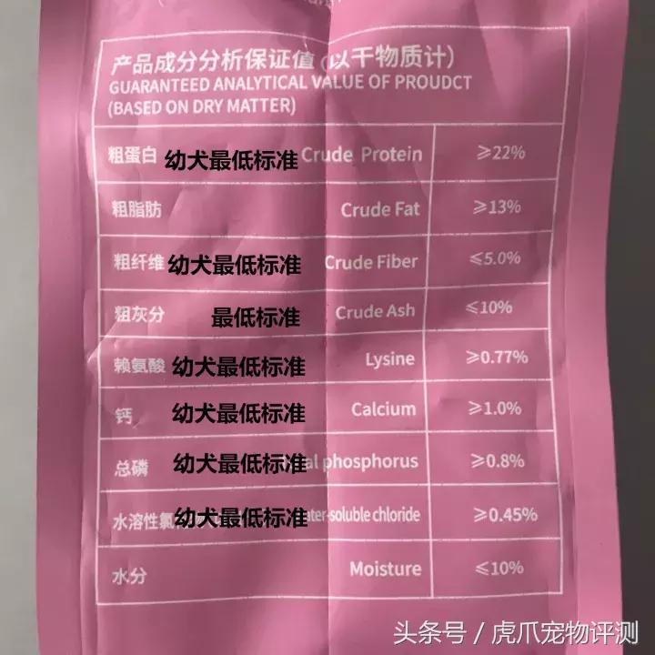 疯狂小狗牌子狗粮属于啥档次,疯狂的小狗和凯锐思哪个狗粮好