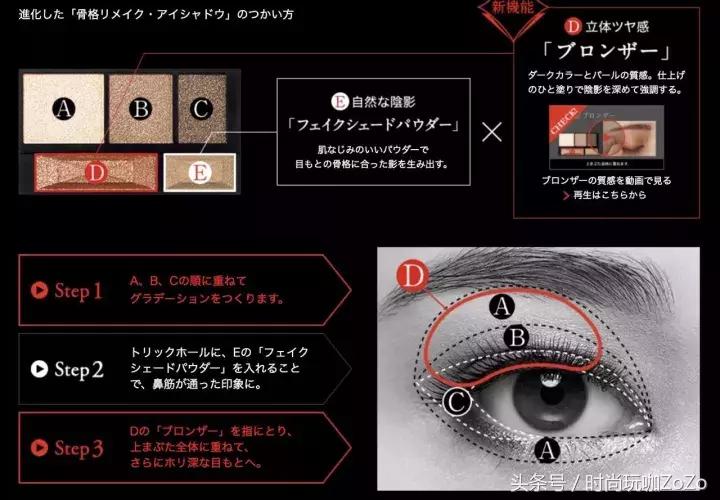 kate彩妆推荐,kato性价比