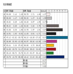 卖1.4W的mGTX1060笔记本是宏碁膨胀了吗？