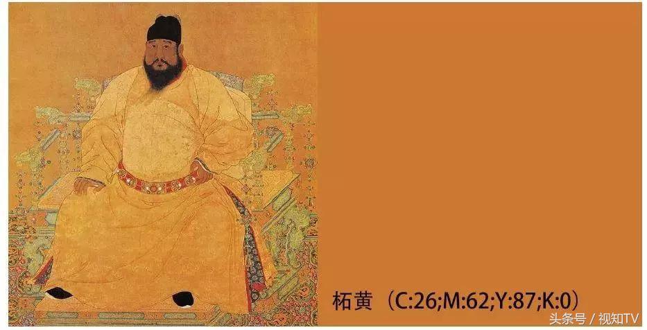 中国的条幅为什么从右到左,为什么中国喜欢条幅