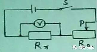 初三学生必备知识！学完欧姆定律，你是否知道测电阻有九种方法？