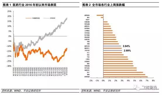 成长股是什么股票,成长股有哪些重要特征