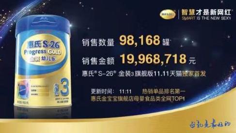 一夜过亿品牌解密：新零售打通任督二脉，黑马惠氏跃身亿元品牌