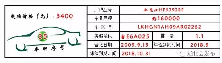 永新公车拍卖,通化最新拍卖公告