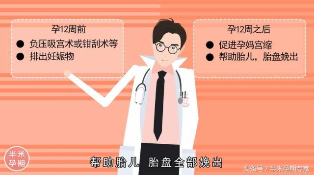 怎么才能避免自然流产,如何避免自然流产