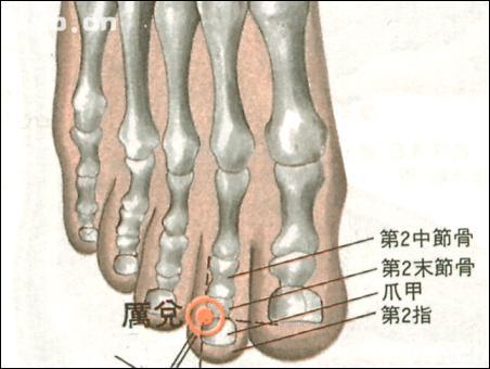 疼痛治疗配穴速记歌诀,人体止疼效果最好的穴