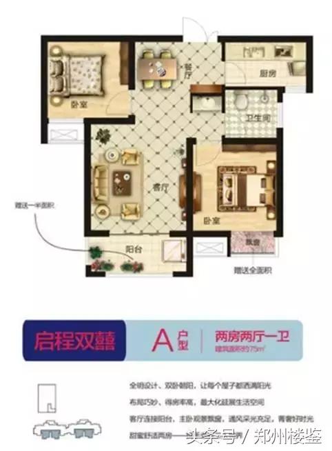 郑州哪个区域楼盘最值得入手,郑州市区小户型楼盘