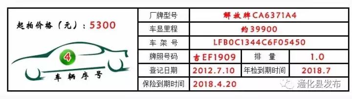 永新公车拍卖,通化最新拍卖公告