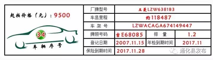 永新公车拍卖,通化最新拍卖公告
