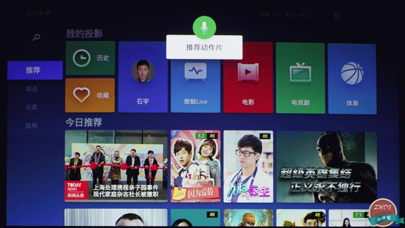寰哺m1鎶曞奖璇勬祴,寰哺鎶曞奖m1f1瀵规瘮