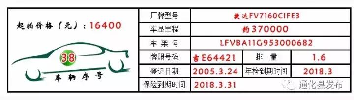 永新公车拍卖,通化最新拍卖公告