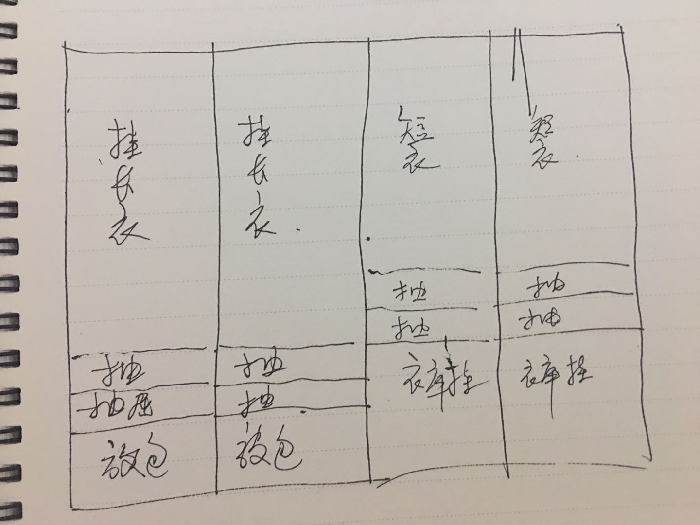 房屋装修大头钱花在哪,新房装修费用贵还是便宜