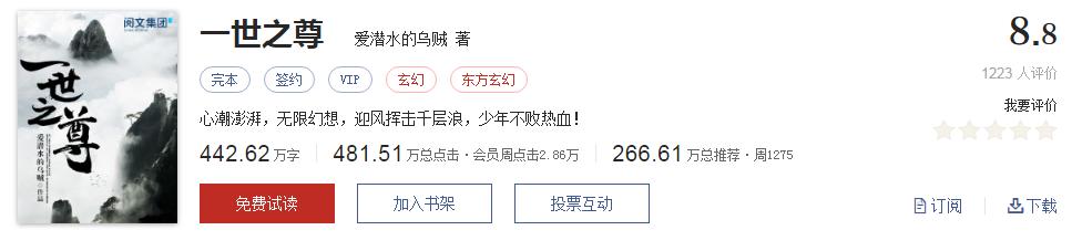 网络玄幻小说排行榜前十名完本,好听的玄幻网络小说推荐排行榜