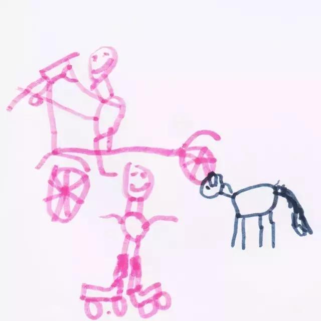 幼儿绘画启蒙教育用画纸还是画板,儿童绘画一定要教的